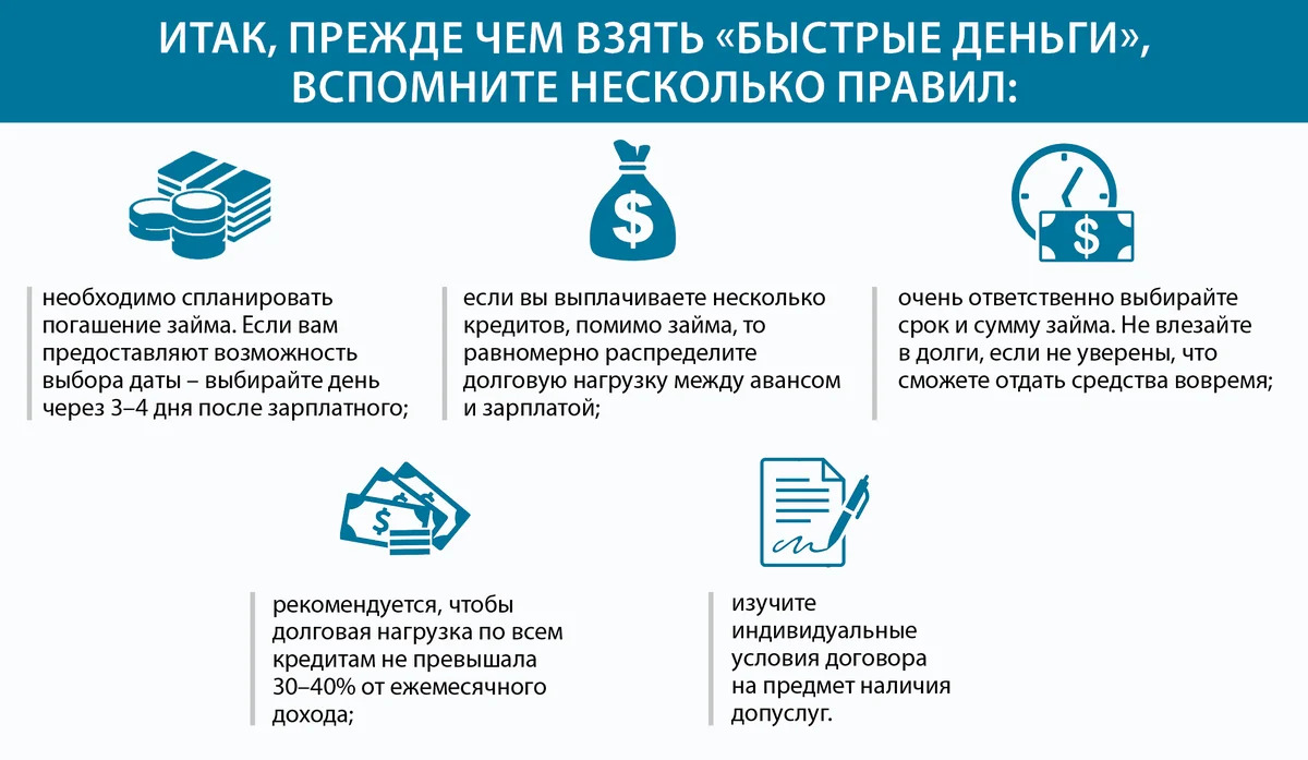 памятка-заемщику.jpg